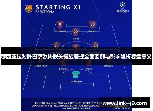 穆西亚拉对阵巴萨欧协联关键战表现全面回顾与影响解析复盘意义 穆西亚拉对阵巴萨欧协联关键战表现全面回顾与影响解析复盘意义