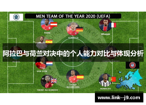 阿拉巴与荷兰对决中的个人能力对比与体现分析 阿拉巴与荷兰对决中的个人能力对比与体现分析